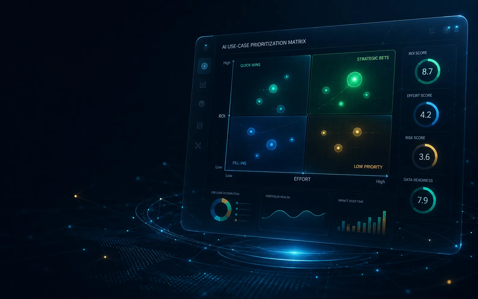 Futuristisches Dashboard für KI Use-Case-Priorisierung