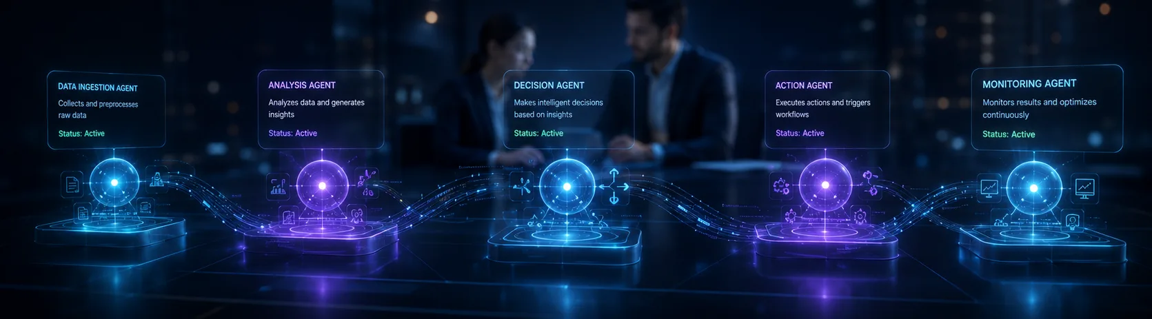 Autonome KI-Agenten
